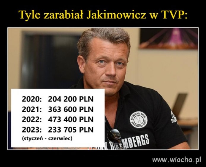 Chciałeś czy nie, a oni i tak płacili temu czemuś 