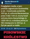 Nie mają umiaru