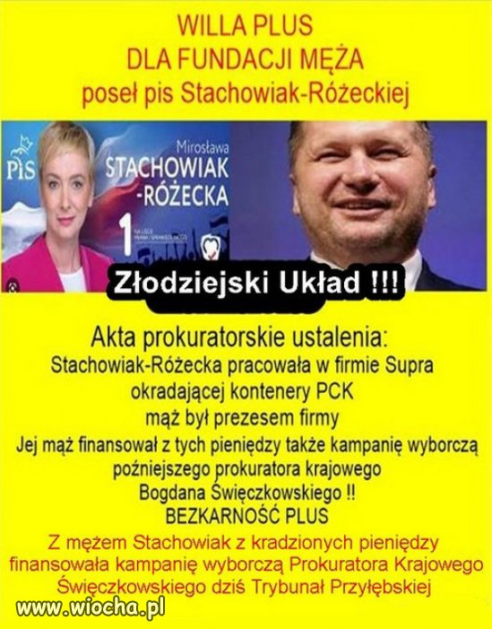Tak wygląda ośmiornica, złodziejskiej Mafii Kaczyńskiego!
