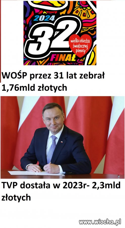 Czas żeby klepanie koronek zamienić na sprzęt medyczny