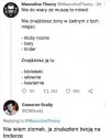 Potwierdzam