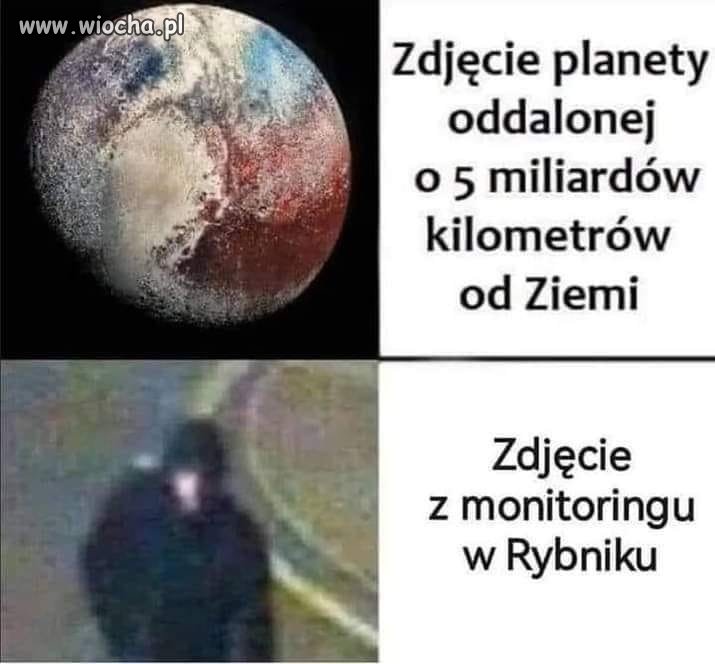 Kto wie ten wie 