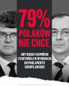 Polacy nie chcą, aby przestępcy reprezentowali Polskę w Parlamencie Europejskim