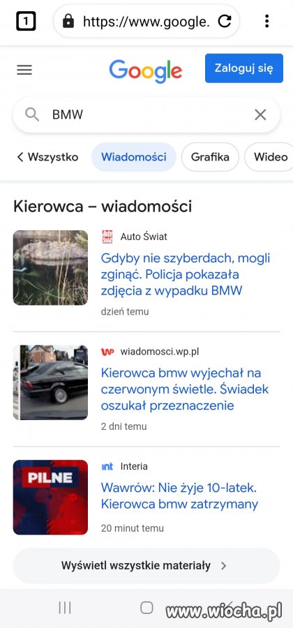 Beemka. BMW. Green BMW. Zielone BMW. Prawda