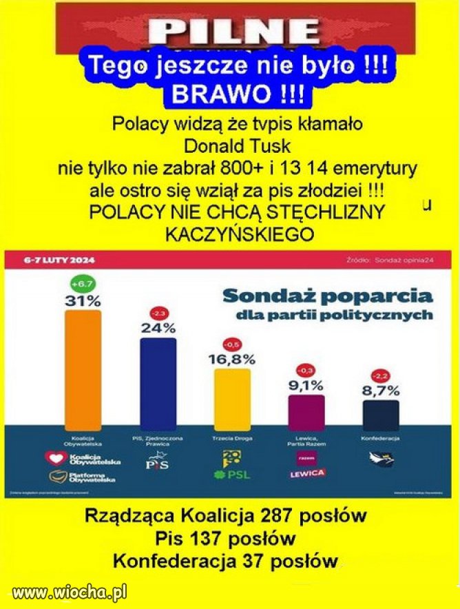 PiS z dnia na dzień, daje dudy...nie przeszkadzajcie im!