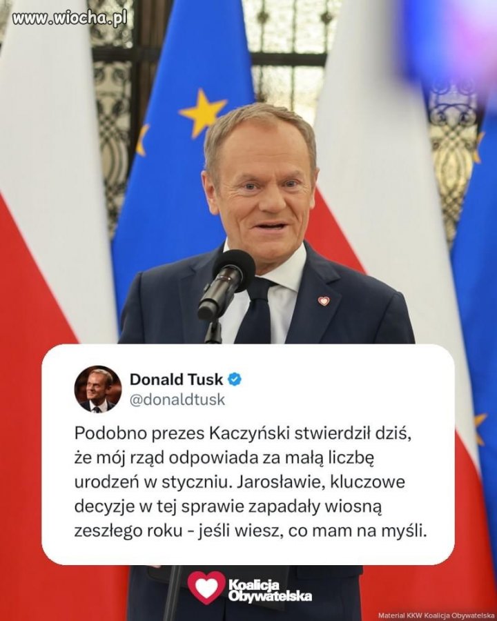 Zaoranie 100%