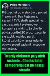 Wincyj Kamińskiego i Wąsika. Wincy prezesa i marionetki.