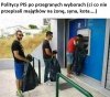 Panika w PIS