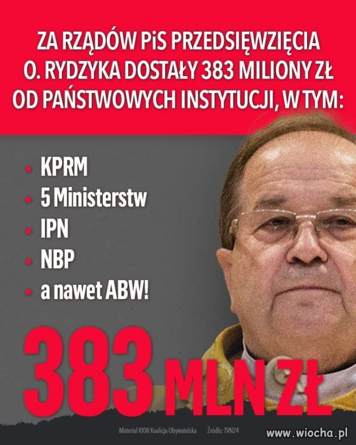 Koniec dojenia publicznych pieniędzy! Stop kościelnym