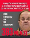 Koniec dojenia publicznych pieniędzy! Stop kościelnym