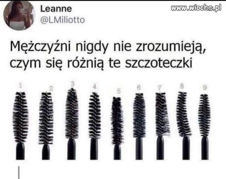 Potwierdzam