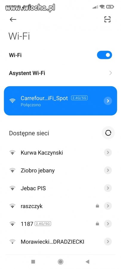 Kiedy szukasz sieci