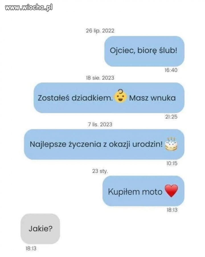 Korespondencja z ojcem