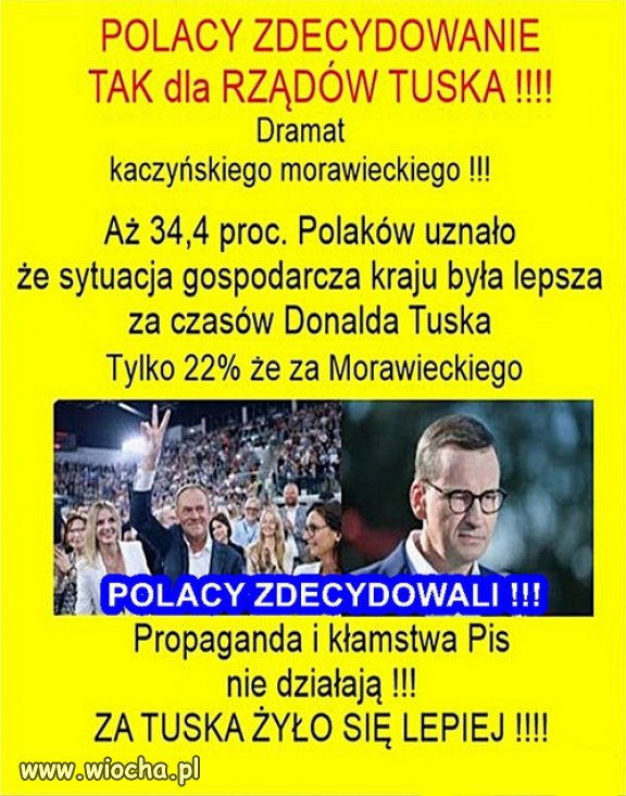 Taki rezultat "Dobrych Zmian" PiSu na gorsze...