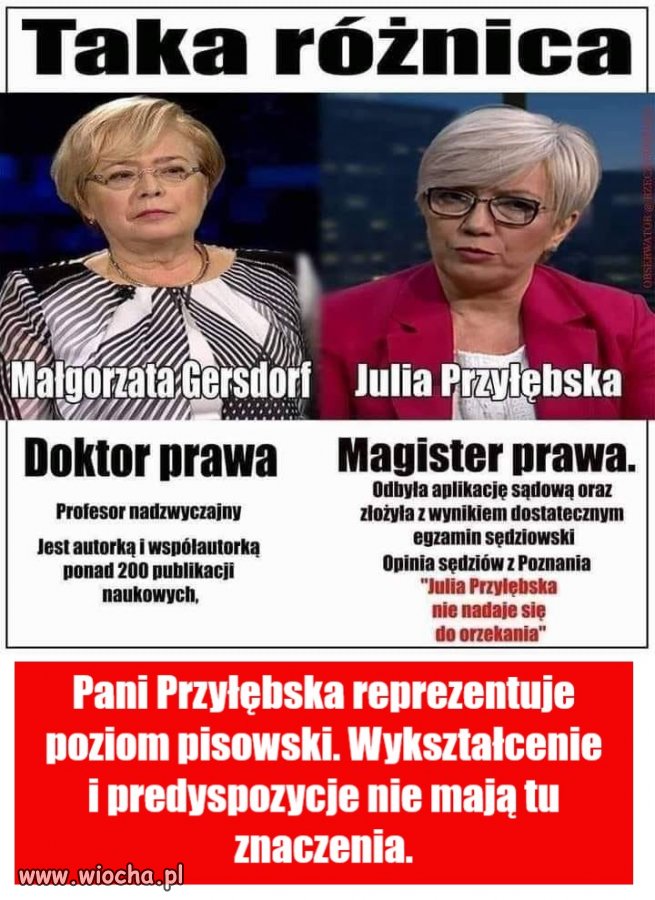 Wiedza kontra tumanizm