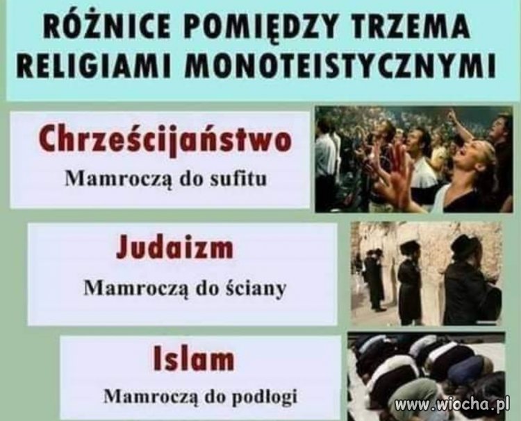 Prawda tak wygląda.