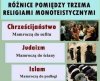 Prawda tak wygląda.