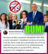 Konfiskata rozszerzona - znowelizowana przez Ziobrę będzie tu miała właściwe zastosowanie