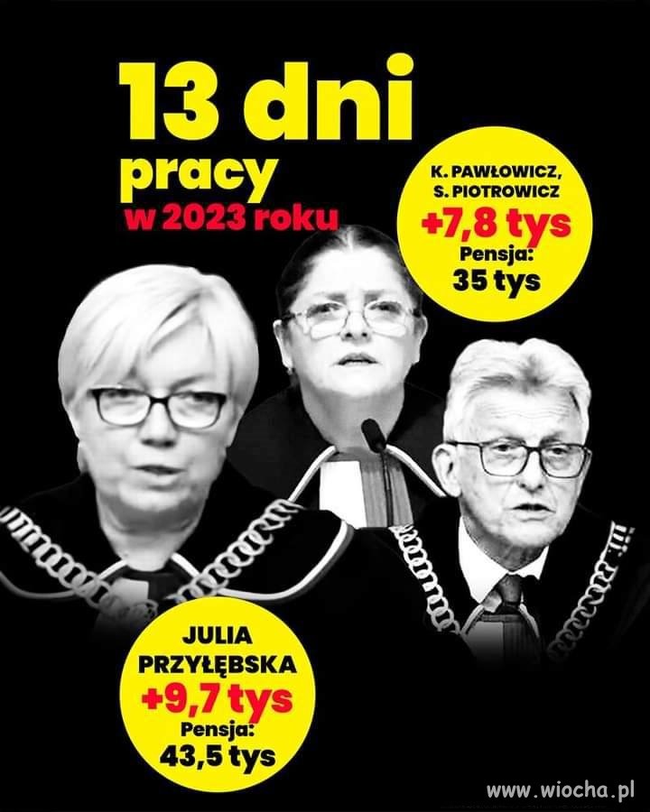 A Ty ile dostajesz łącznie z premią za swoją pracę