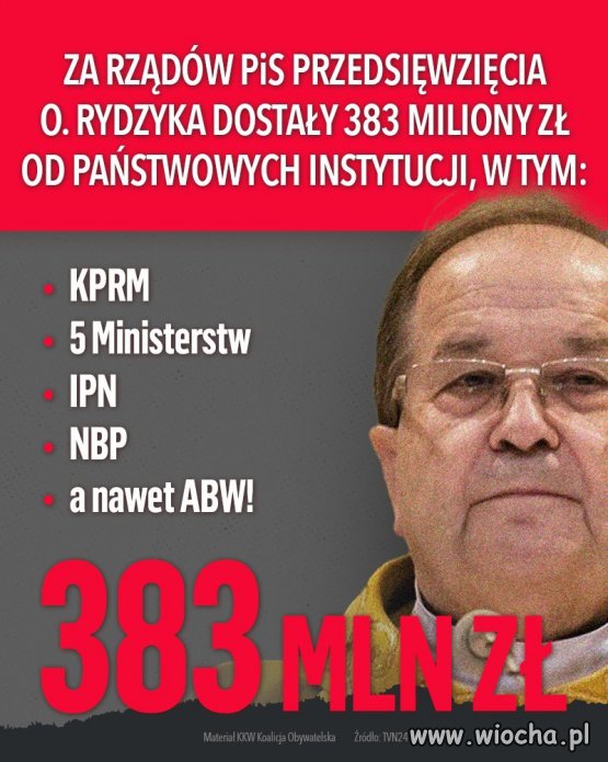 Przerażające.