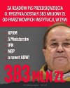 Przerażające.
