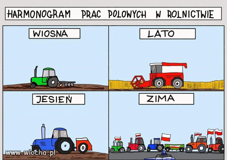 Tak to wygląda.