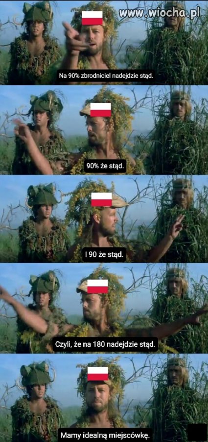 Kiedy twój kraj