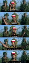 Kiedy twój kraj