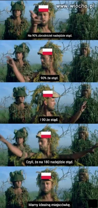 Kiedy twój kraj