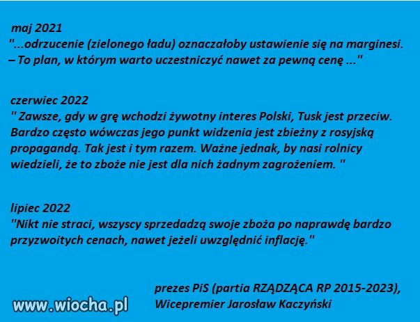 Bez komentarza tylko fakty