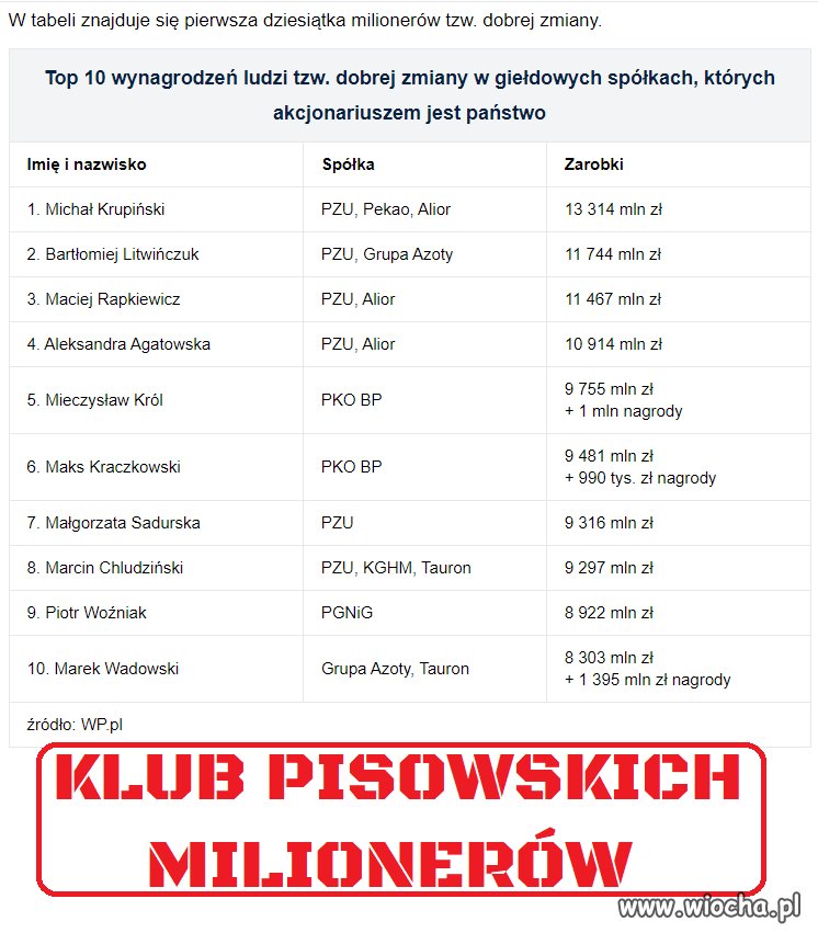 Tylko tu zostawię