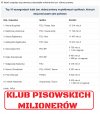 Tylko tu zostawię