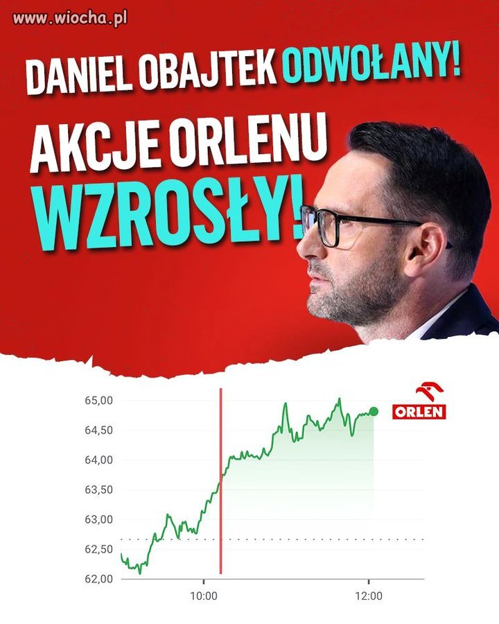 Tak genialny lider polskiego biznesu, 