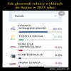Rolasi to jacyś kompletni głupole i masochy