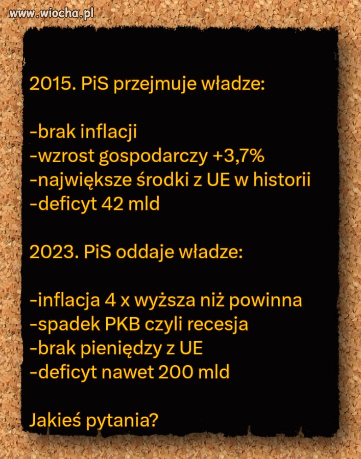 PIS - podsumowanie