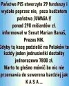 Robią wyborców jak im pasuje.