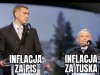 Gdyby inflację  mierzyć w centymetrach...