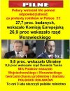 Twórcą zielonego ładu jest PiS!!!  