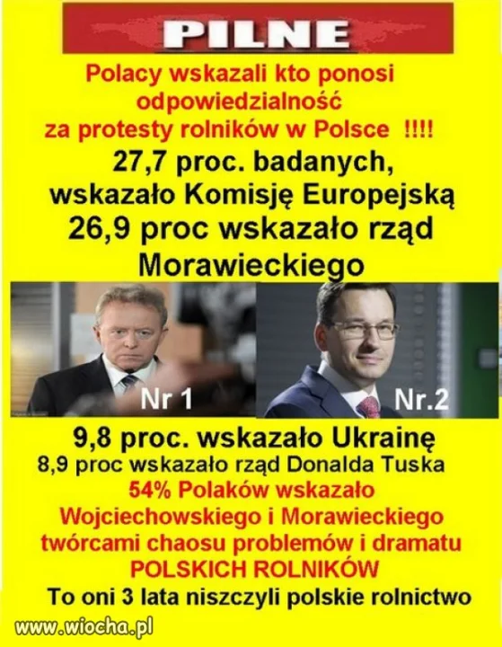 Twórcą zielonego ładu jest PiS!!!  