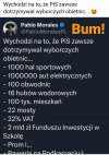 Wiarygodność PiS 