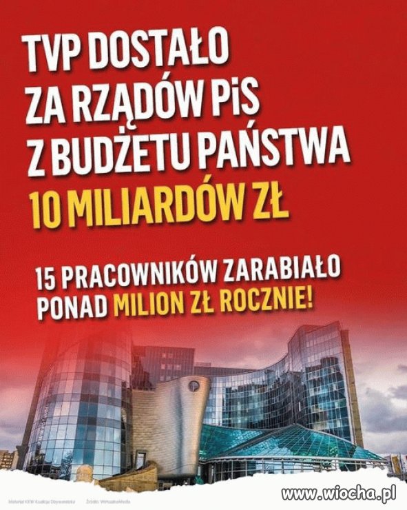 Tak było