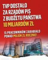Tak było