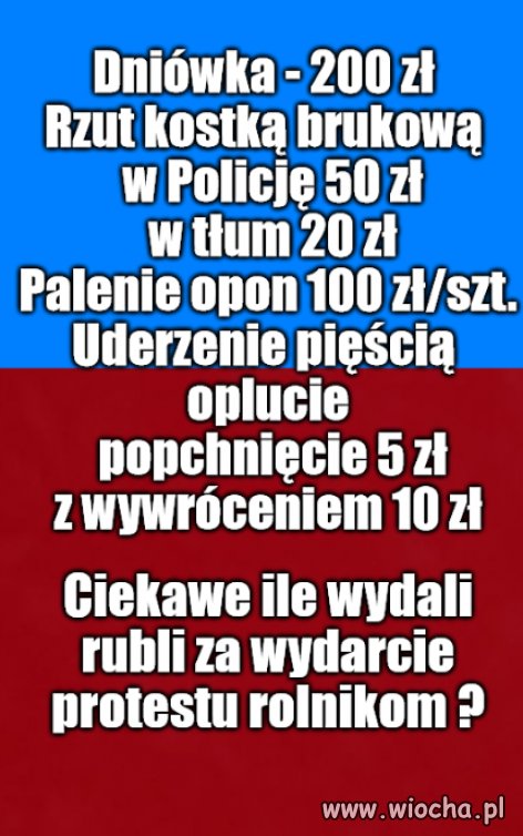 Ceny z dudy