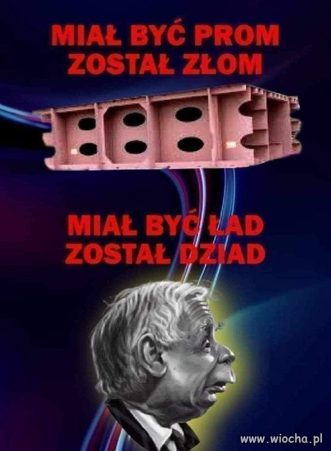 Dokładnie tak 