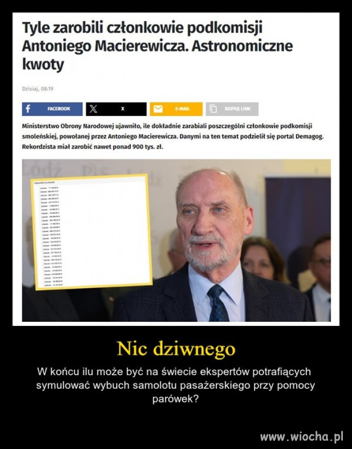 Dla Antosia pracowali wyłącznie najlepsi 'eksperci