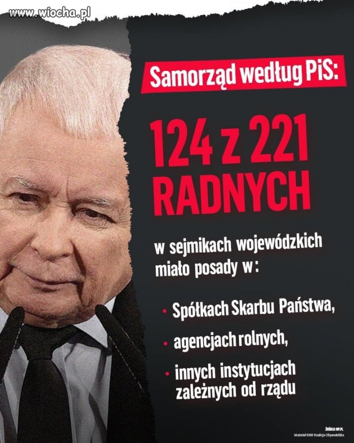 Idź na wybory i oddaj ważny głos