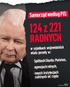 Idź na wybory i oddaj ważny głos