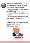 Policzmy ...