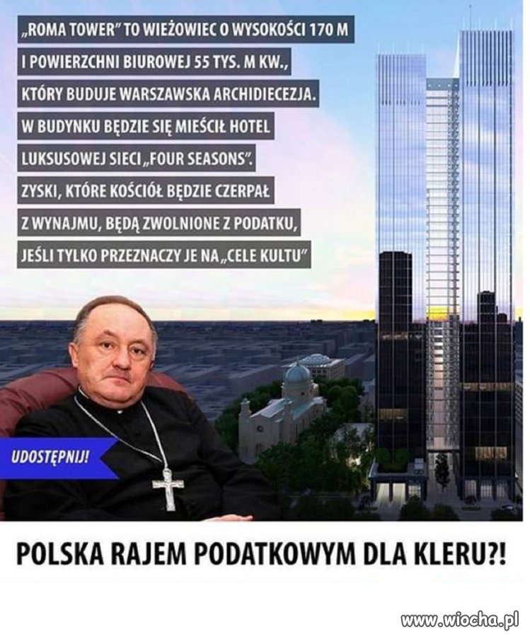 Nadwiślańska Kolonia Watykanu