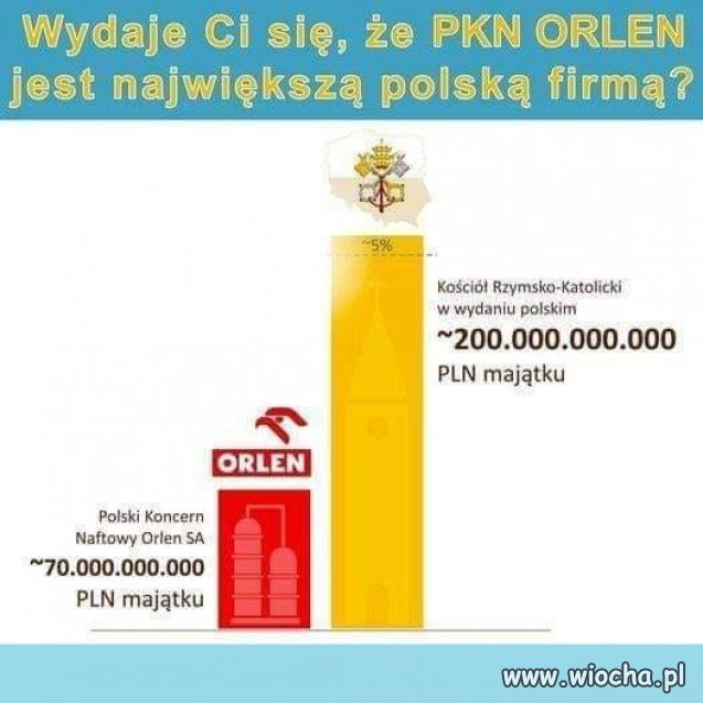 Już czas aby zaczęli spłacać dług wobec narodu ...